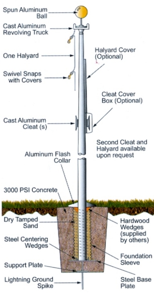 Flagpole