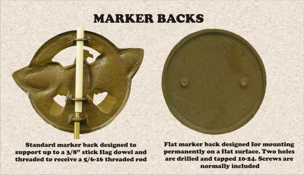 Mountings